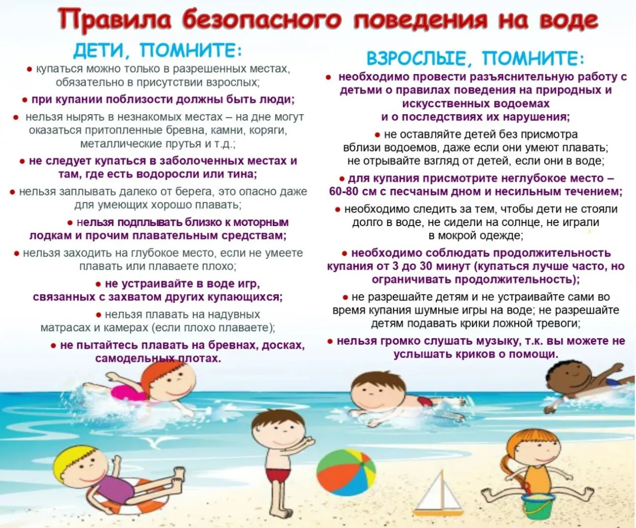 Безопасность на водоёмах